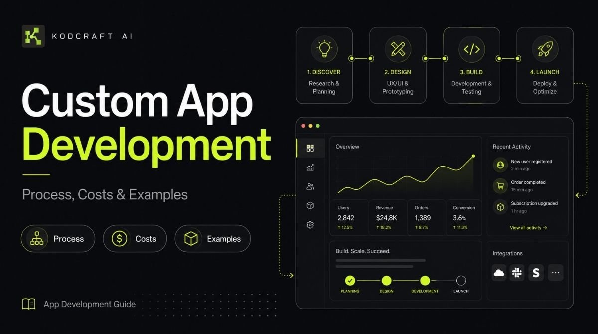 Custom App Dashboard