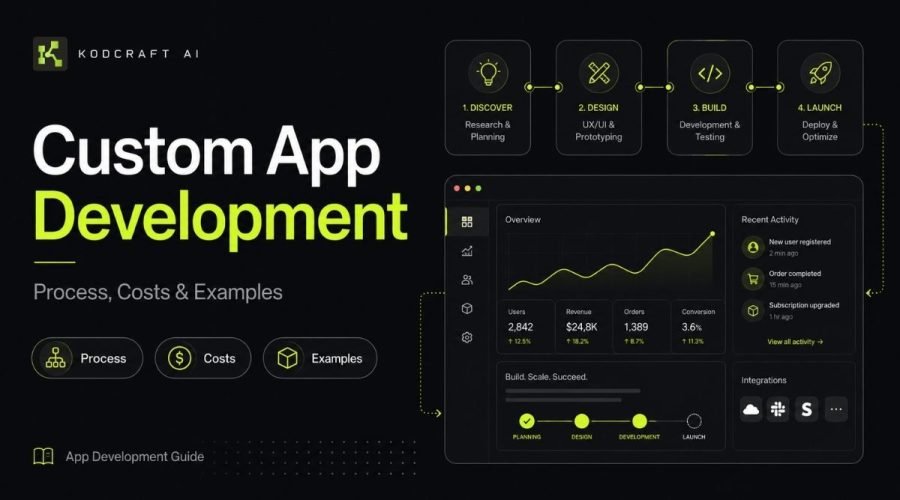 Custom App Dashboard